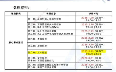 06.2025黄雨诗-核心考点速记-管理6_2026年一级建造师_2026年一建管理_2025年一建管理SVIP_02-基础精讲✿高端面授✿深度强化_33-管理《核心考点速记》黄雨诗HX_讲义