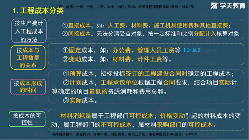 01.2025一建A计划考前实战管理讲义_2026年一级建造师_2026年一建管理_2025年一建管理SVIP_04-冲刺串讲✿考点强化✿小灶集训_44-管理《A计划实战班》梁宏飞XT_--配套讲义--