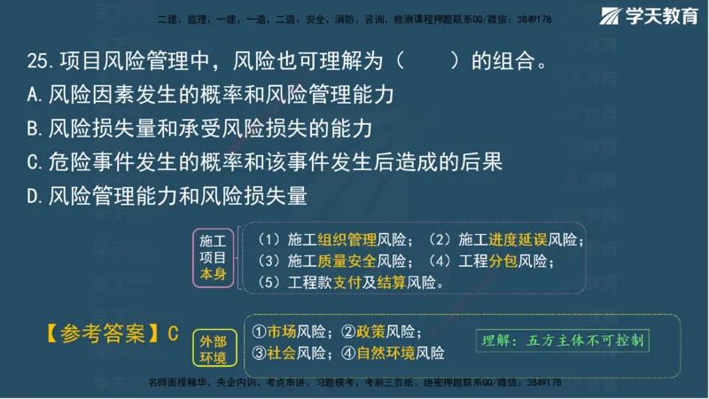 01.2025一建A计划考前实战管理讲义_2026年一级建造师_2026年一建管理_2025年一建管理SVIP_04-冲刺串讲✿考点强化✿小灶集训_44-管理《A计划实战班》梁宏飞XT_--配套讲义--