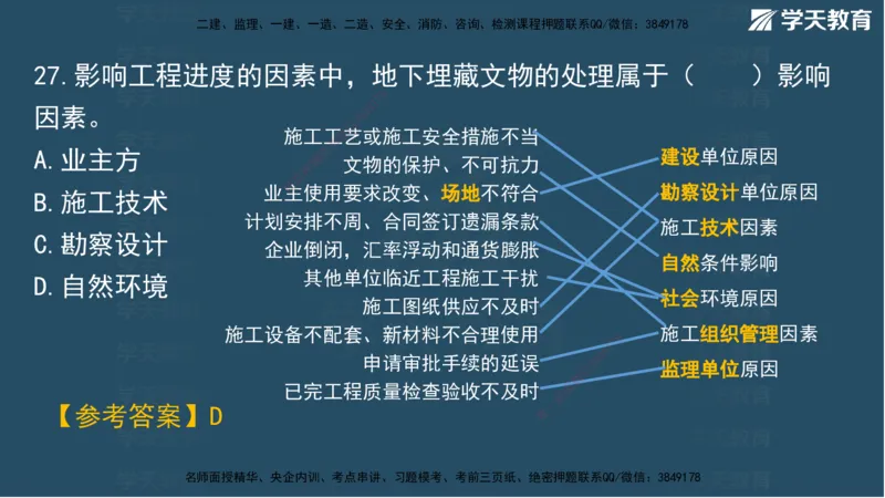 01.2025一建A计划考前实战管理讲义_2026年一级建造师_2026年一建管理_2025年一建管理SVIP_04-冲刺串讲✿考点强化✿小灶集训_44-管理《A计划实战班》梁宏飞XT_--配套讲义--