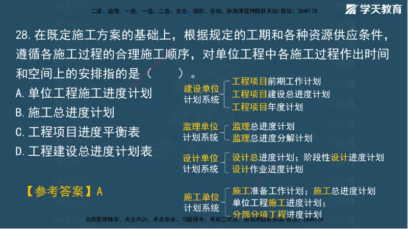 01.2025一建A计划考前实战管理讲义_2026年一级建造师_2026年一建管理_2025年一建管理SVIP_04-冲刺串讲✿考点强化✿小灶集训_44-管理《A计划实战班》梁宏飞XT_--配套讲义--