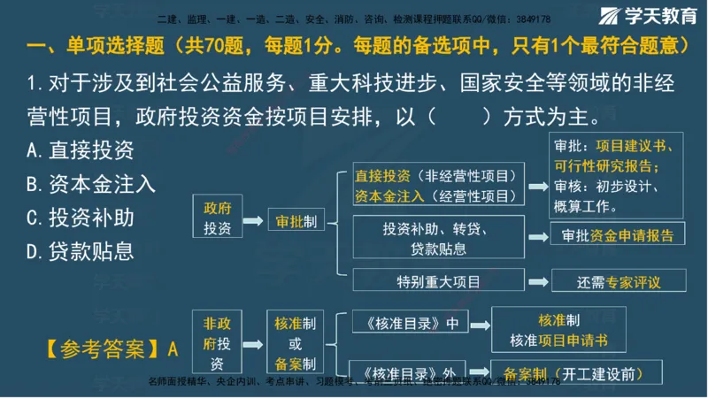 01.2025一建A计划考前实战管理讲义_2026年一级建造师_2026年一建管理_2025年一建管理SVIP_04-冲刺串讲✿考点强化✿小灶集训_44-管理《A计划实战班》梁宏飞XT_--配套讲义--