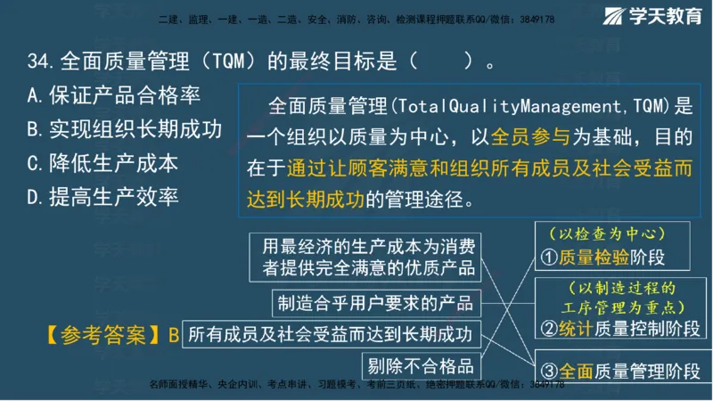 01.2025一建A计划考前实战管理讲义_2026年一级建造师_2026年一建管理_2025年一建管理SVIP_04-冲刺串讲✿考点强化✿小灶集训_44-管理《A计划实战班》梁宏飞XT_--配套讲义--