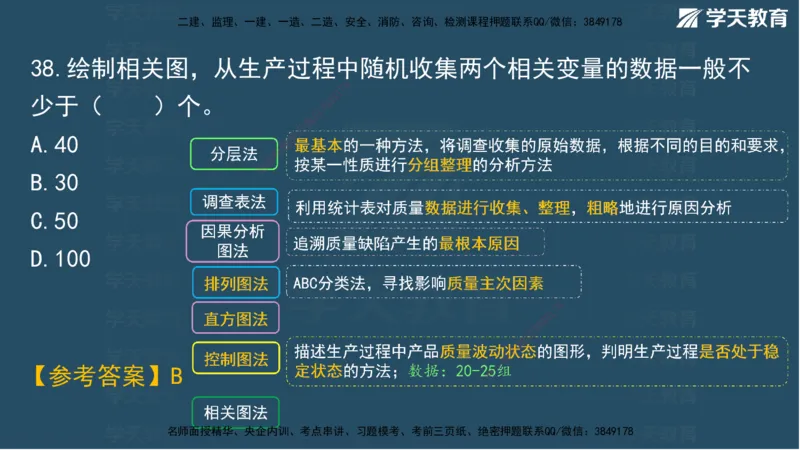 01.2025一建A计划考前实战管理讲义_2026年一级建造师_2026年一建管理_2025年一建管理SVIP_04-冲刺串讲✿考点强化✿小灶集训_44-管理《A计划实战班》梁宏飞XT_--配套讲义--