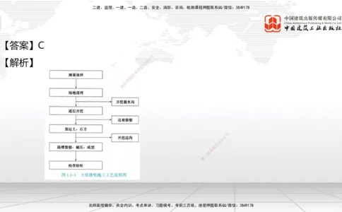 05节：2025一建《公路》月度小灶直播课（05.29）_2026年一级建造师_2026年一建公路_2025年一建公路SVIP_02-基础精讲✿高端面授✿深度强化_23-公路《月度小灶直播》庞老师JGS_讲义