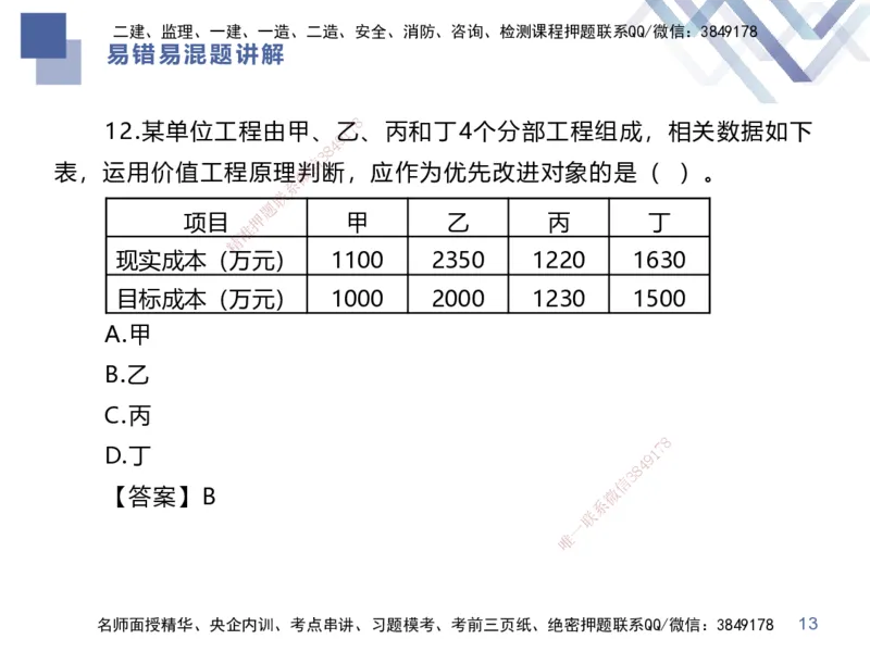 01.2025李理-易错易混题讲解-经济_2026年一级建造师_2026年一建经济_2025年一建经济SVIP_04-冲刺串讲✿考点强化✿小灶集训_39-经济《易错易混讲解》李理HX_讲义
