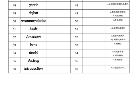 2026春人教版英语八下Unit7英汉互译_初中英语新版_最新人教版英语八年级下册_2026春新人教版八下（更新中）_04单词背诵默写8个表（全）