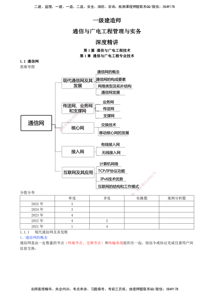 01.01-第1章-1.1-通信网（一）_2026年一级建造师_2026年一建通信_2026年一建通信SVIP_2026一建通信SVIP_02-基础精讲✿高端面授✿深度强化_06-2026年一建通信-天一网校-天一精讲班-邵春宝