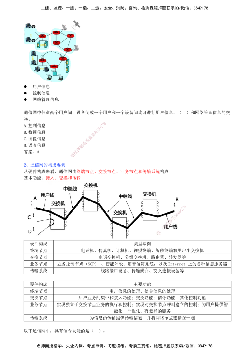 01.01-第1章-1.1-通信网（一）_2026年一级建造师_2026年一建通信_2026年一建通信SVIP_2026一建通信SVIP_02-基础精讲✿高端面授✿深度强化_06-2026年一建通信-天一网校-天一精讲班-邵春宝