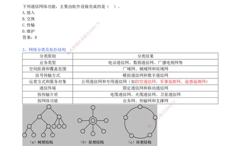 01.01-第1章-1.1-通信网（一）_2026年一级建造师_2026年一建通信_2026年一建通信SVIP_2026一建通信SVIP_02-基础精讲✿高端面授✿深度强化_06-2026年一建通信-天一网校-天一精讲班-邵春宝