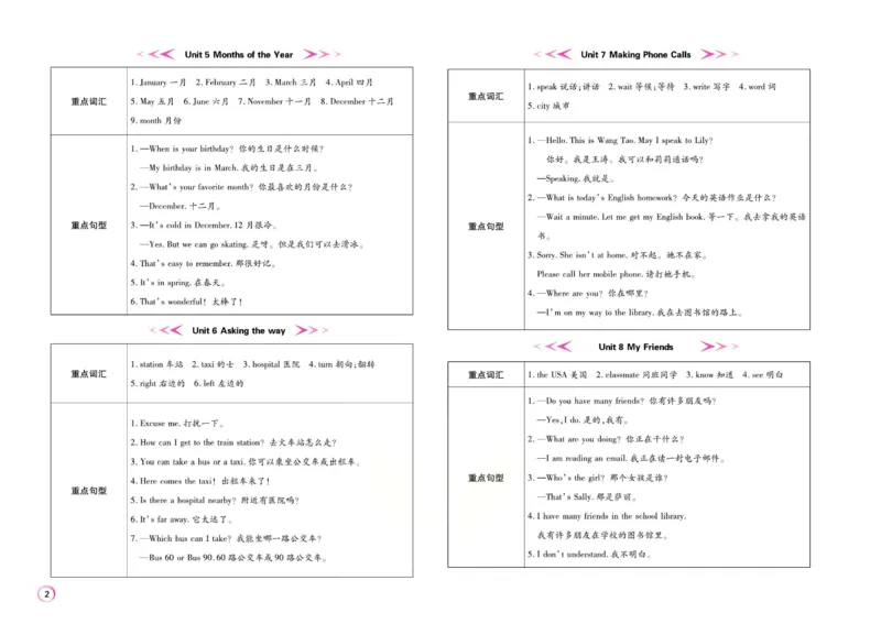 《期末大盘点》五年级上册英语闽教版_2024年人教版小学数学一二三四五六年级上册下册期中期末试a0747_小学全科《同步练习+精品试卷》打包下载（1-6年级单元月考期中期末试卷）