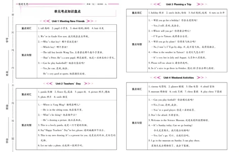 《期末大盘点》五年级上册英语闽教版_2024年人教版小学数学一二三四五六年级上册下册期中期末试a0747_小学全科《同步练习+精品试卷》打包下载（1-6年级单元月考期中期末试卷）