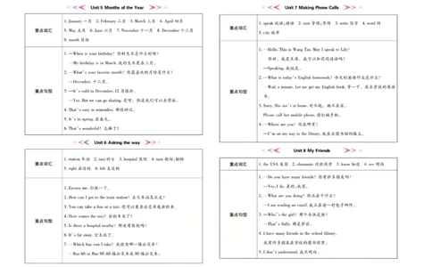 《期末大盘点》五年级上册英语闽教版_2024年人教版小学数学一二三四五六年级上册下册期中期末试a0747_小学全科《同步练习+精品试卷》打包下载（1-6年级单元月考期中期末试卷）