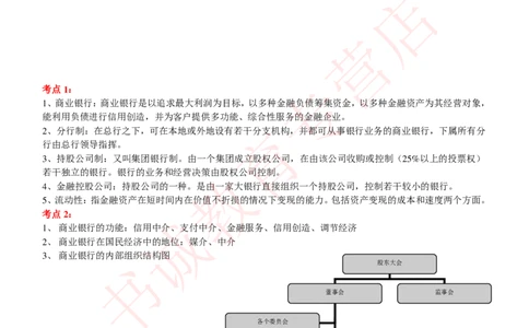 金融专项讲义--商业银行考点归纳总结（提高巩固篇）_2025春招题库汇总_十大行测题库_2023年十大热门题库更新中_09、易考汇总_银行笔试包含专业题_专项讲义