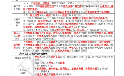 25.第25讲-33工程承包风险管理及担保保险（2）_2026年一级建造师_2026年一建管理_2025年一建管理SVIP_02-基础精讲✿高端面授✿深度强化_25-管理《考点精讲班》张君、郑春秋HQ_讲义
