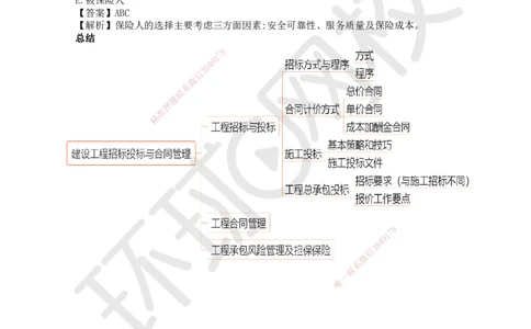 25.第25讲-33工程承包风险管理及担保保险（2）_2026年一级建造师_2026年一建管理_2025年一建管理SVIP_02-基础精讲✿高端面授✿深度强化_25-管理《考点精讲班》张君、郑春秋HQ_讲义