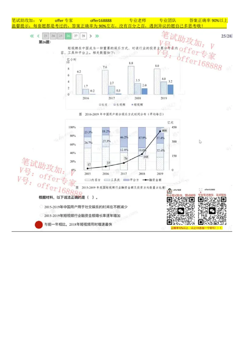 腾讯情景测评项目三第5套（3月16日）_2025春招题库汇总_十大行测题库_2023年十大热门题库更新中_02、智鼎汇总_重点：腾讯2023最新题库（智鼎题库）