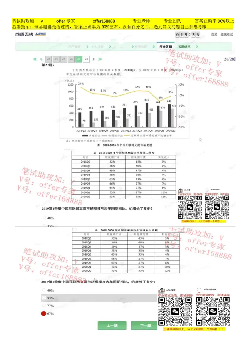 腾讯情景测评项目三第5套（3月16日）_2025春招题库汇总_十大行测题库_2023年十大热门题库更新中_02、智鼎汇总_重点：腾讯2023最新题库（智鼎题库）