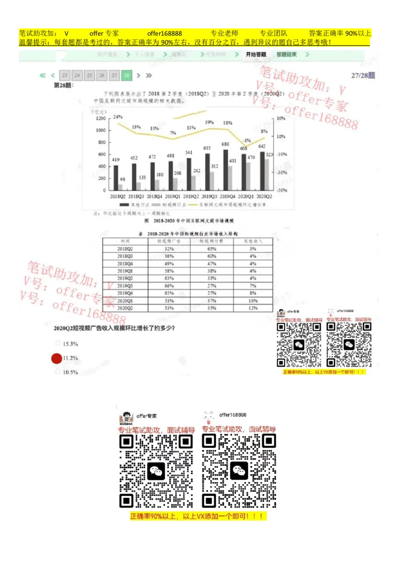 腾讯情景测评项目三第5套（3月16日）_2025春招题库汇总_十大行测题库_2023年十大热门题库更新中_02、智鼎汇总_重点：腾讯2023最新题库（智鼎题库）
