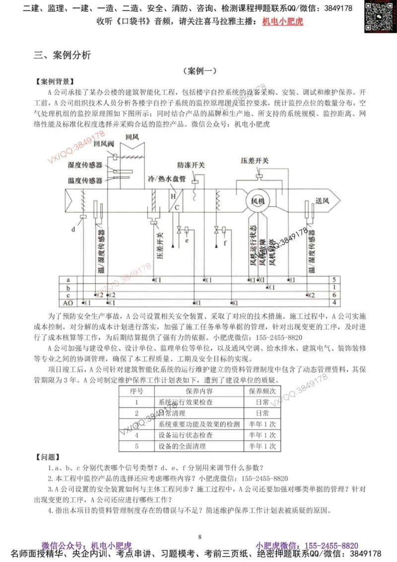 01-考前自测卷（一）_2026年一级建造师_2026年一建机电_2025年一建机电SVIP_04-冲刺串讲✿考点强化✿小灶集训_17-机电《案例百题斩》小肥虎SMR_考前测试卷