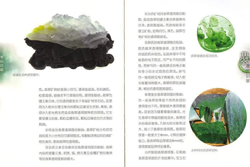 摩忕识翠_X018-玉石珠宝鉴定教程最新合集_6、翡翠鉴定专题全套课程_翡翠电子书_翡翠鉴赏_01-10