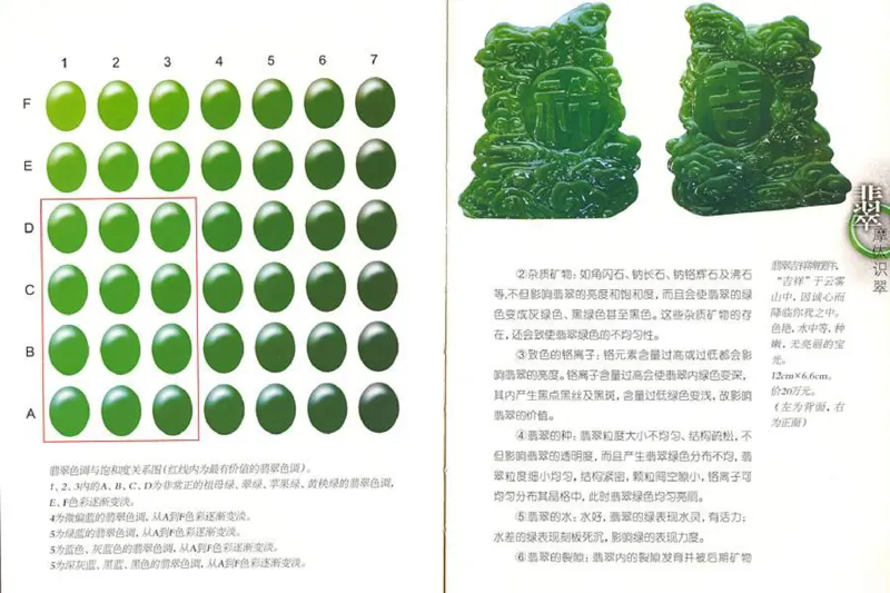 摩忕识翠_X018-玉石珠宝鉴定教程最新合集_6、翡翠鉴定专题全套课程_翡翠电子书_翡翠鉴赏_01-10