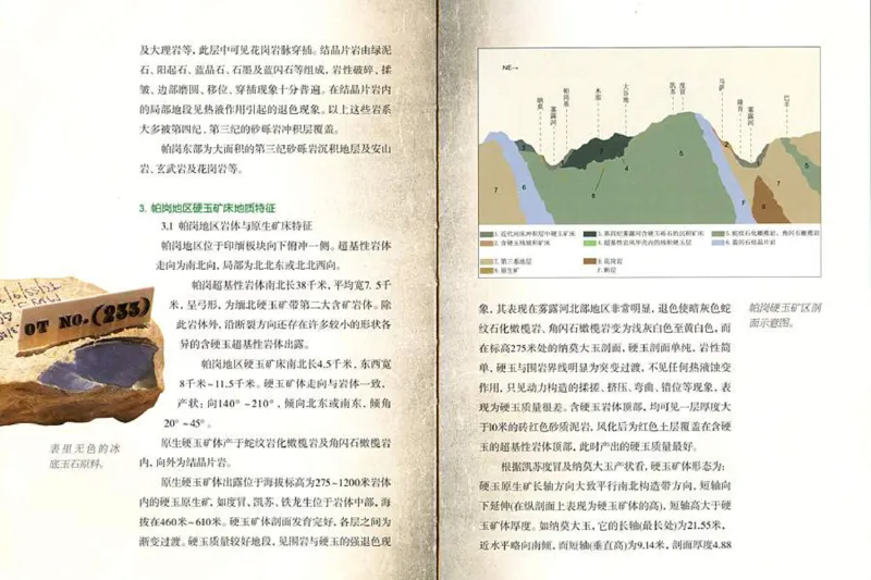 摩忕识翠_X018-玉石珠宝鉴定教程最新合集_6、翡翠鉴定专题全套课程_翡翠电子书_翡翠鉴赏_01-10