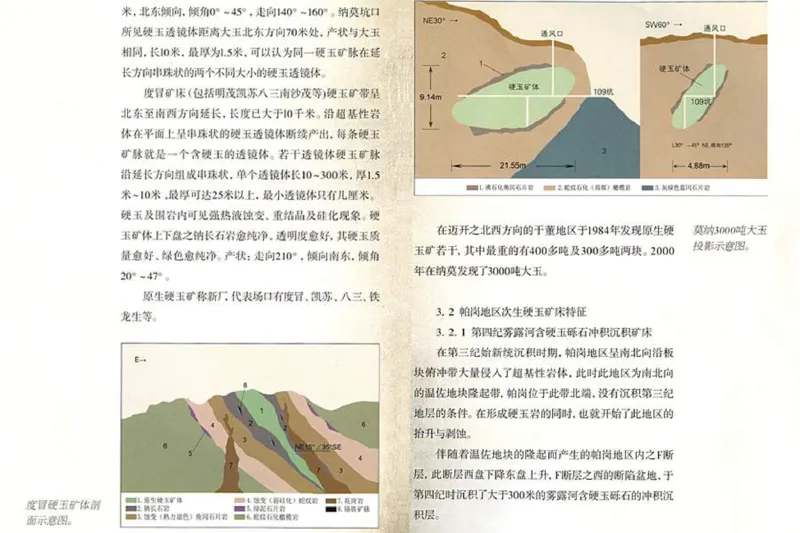 摩忕识翠_X018-玉石珠宝鉴定教程最新合集_6、翡翠鉴定专题全套课程_翡翠电子书_翡翠鉴赏_01-10