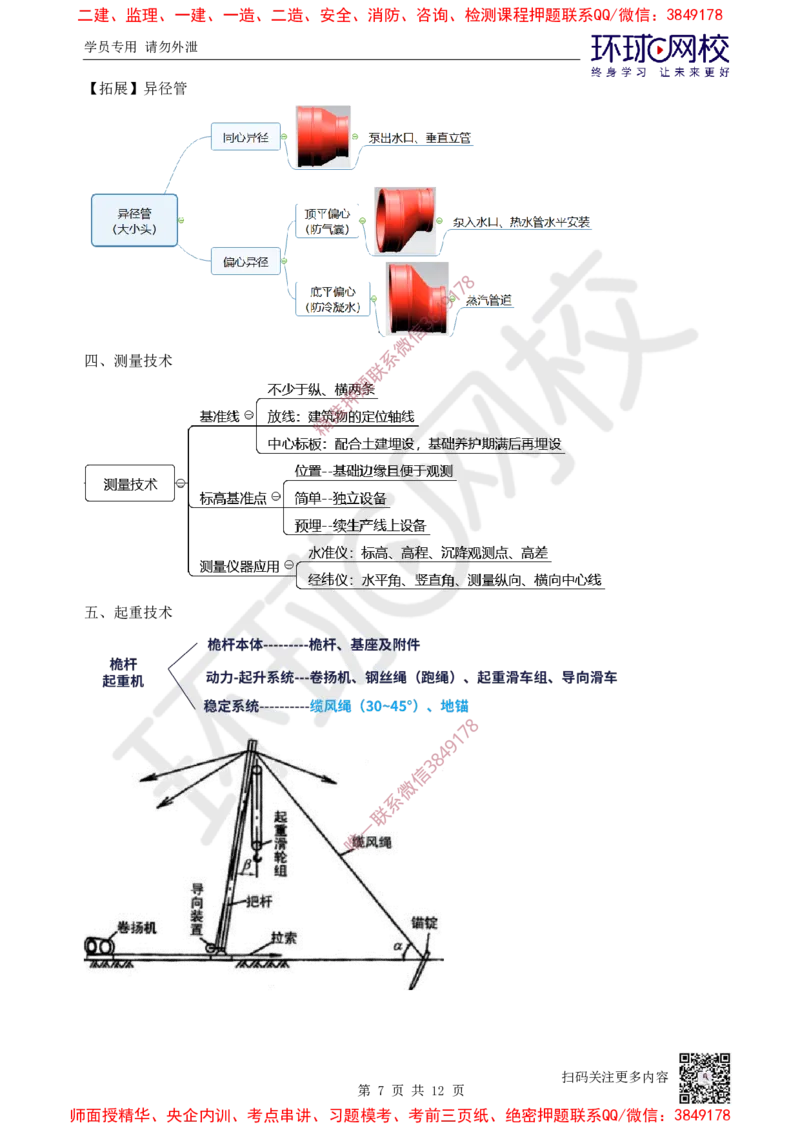 01.2025一建机电案例特训-第1讲-材料设备与专业技术_2026年一级建造师_2026年一建机电_2025年一建机电SVIP_04-冲刺串讲✿考点强化✿小灶集训_12-机电《案例特训班》赵金凤HQ_讲义