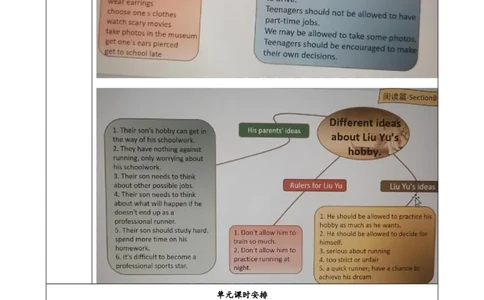 SectionB(3a-SelfCheck)大单元教学+课时设计Unit7Teenagersshouldbeallowedtochoosetheirownclothesdocx_初中英语新版_最新人教版英语九年级全册_新更新初中英语9全_01课件+教案