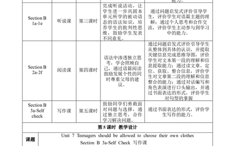 SectionB(3a-SelfCheck)大单元教学+课时设计Unit7Teenagersshouldbeallowedtochoosetheirownclothesdocx_初中英语新版_最新人教版英语九年级全册_新更新初中英语9全_01课件+教案