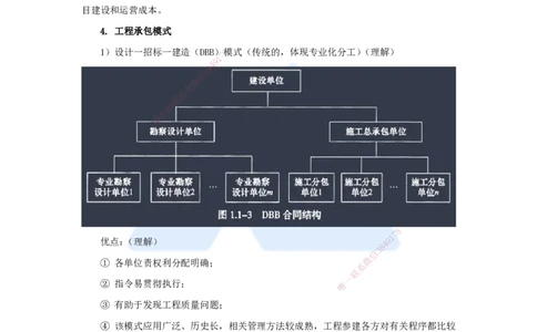 01.2025宿吉南-名师冲刺特训-第1章（1）建设工程项目组织、规划与控制1_2026年一级建造师_2026年一建管理_2025年一建管理SVIP_04-冲刺串讲✿考点强化✿小灶集训_讲义
