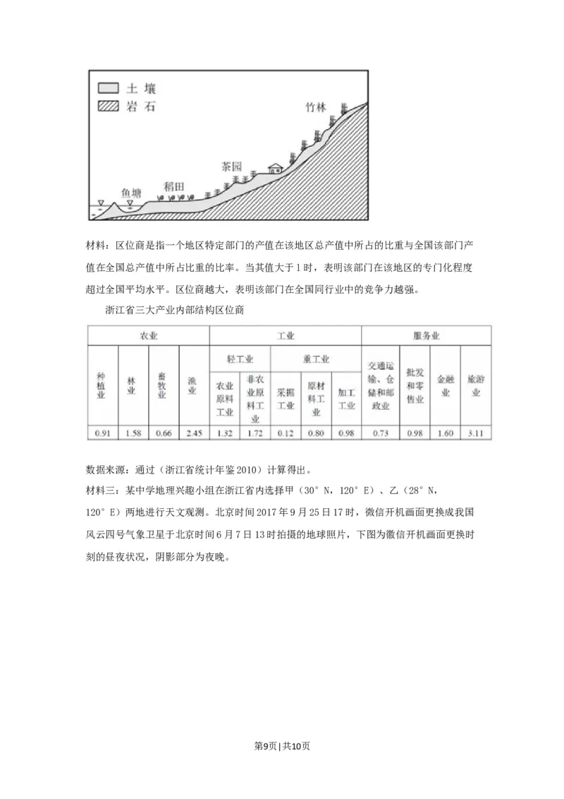 2017年高考地理试卷（浙江）（11月）（空白卷）_地理历年高考真题_新&middot;Word版2008-2025&middot;高考地理真题_地理（按年份分类）2008-2025_2017&middot;地理高考真题