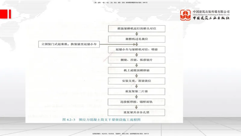 01.12一建《铁路》新教材变动解析课_2026年一级建造师_2026年一建铁路_2026年一建铁路SVIP_2026一建铁路SVIP_02-基础精讲✿高端面授✿深度强化_讲义