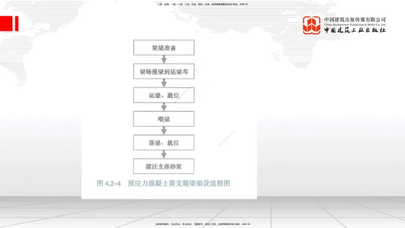 01.12一建《铁路》新教材变动解析课_2026年一级建造师_2026年一建铁路_2026年一建铁路SVIP_2026一建铁路SVIP_02-基础精讲✿高端面授✿深度强化_讲义