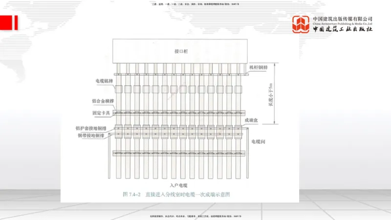 01.12一建《铁路》新教材变动解析课_2026年一级建造师_2026年一建铁路_2026年一建铁路SVIP_2026一建铁路SVIP_02-基础精讲✿高端面授✿深度强化_讲义
