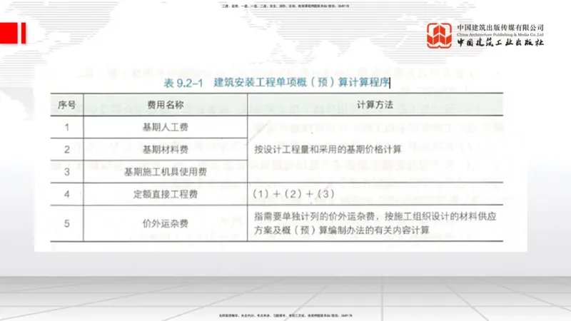 01.12一建《铁路》新教材变动解析课_2026年一级建造师_2026年一建铁路_2026年一建铁路SVIP_2026一建铁路SVIP_02-基础精讲✿高端面授✿深度强化_讲义