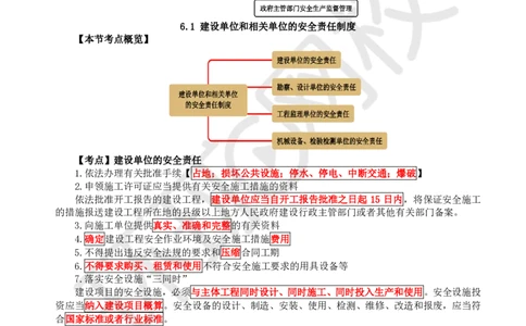 25.第25讲-61-63安全责任、安全生产许可证、安全生产责任制度_2026年一建法规_2025年一建法规SVIP_02-基础精讲✿高端面授✿深度强化_21-法规《考点精讲班》王丽雪、安国庆HQ