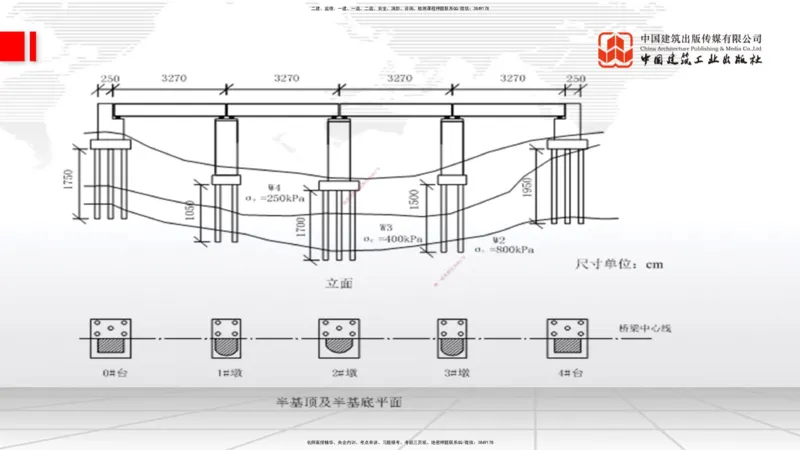 06.17一建《铁路》全国大模考解析公开课_2026年一级建造师_2026年一建铁路_2025年一建铁路SVIP_02-基础精讲✿高端面授✿深度强化_02-铁路《前期全套课》皇民JGS_讲义