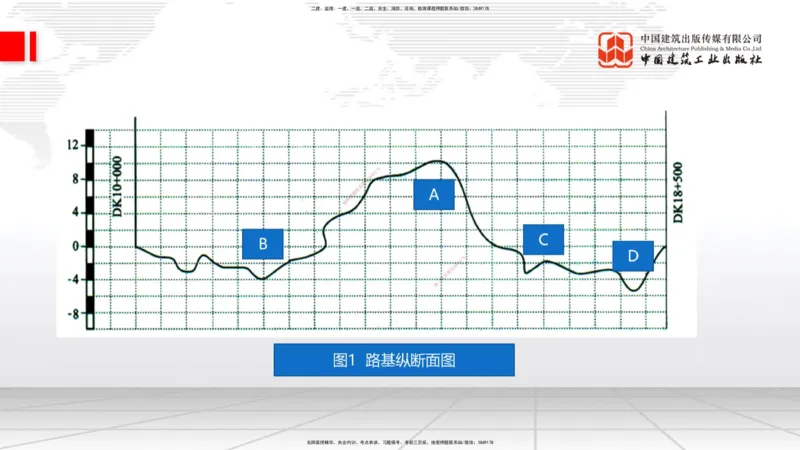 06.17一建《铁路》全国大模考解析公开课_2026年一级建造师_2026年一建铁路_2025年一建铁路SVIP_02-基础精讲✿高端面授✿深度强化_02-铁路《前期全套课》皇民JGS_讲义