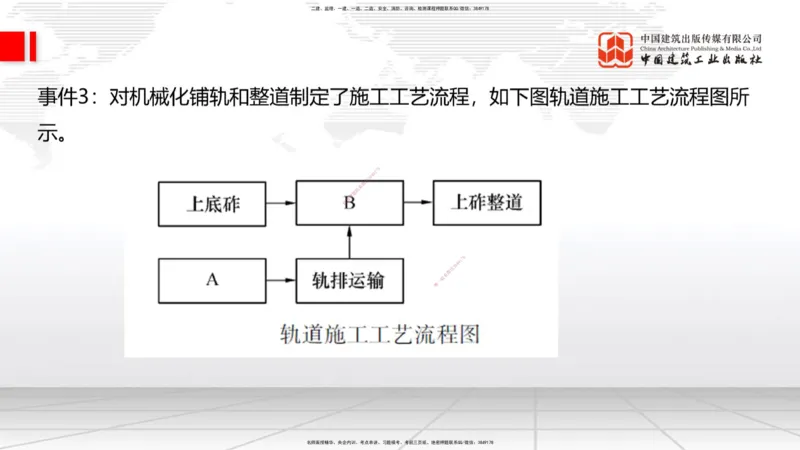 06.17一建《铁路》全国大模考解析公开课_2026年一级建造师_2026年一建铁路_2025年一建铁路SVIP_02-基础精讲✿高端面授✿深度强化_02-铁路《前期全套课》皇民JGS_讲义