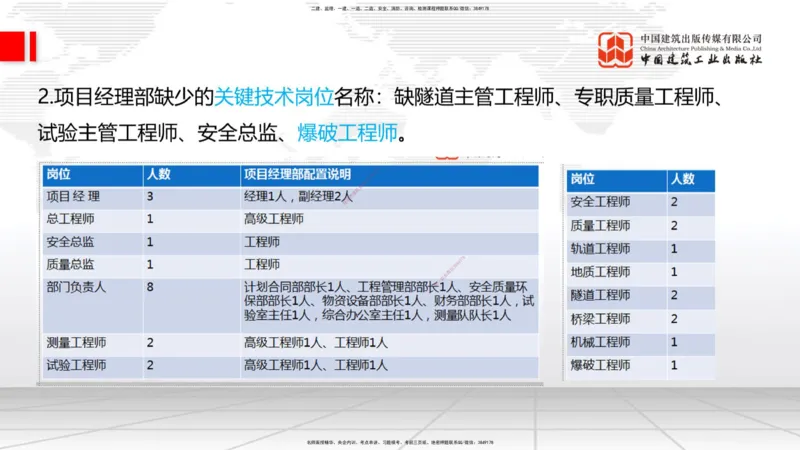 06.17一建《铁路》全国大模考解析公开课_2026年一级建造师_2026年一建铁路_2025年一建铁路SVIP_02-基础精讲✿高端面授✿深度强化_02-铁路《前期全套课》皇民JGS_讲义
