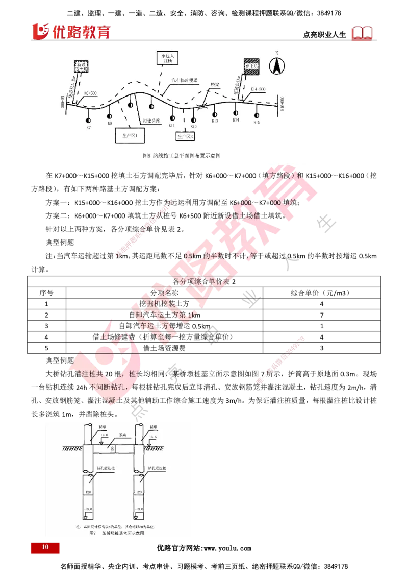 25年一建《公路实务》大V精讲第3章（65~74节）讲义打印版_2026年一级建造师_2026年一建公路_2025年一建公路SVIP_02-基础精讲✿高端面授✿深度强化_03.第3章桥梁工程