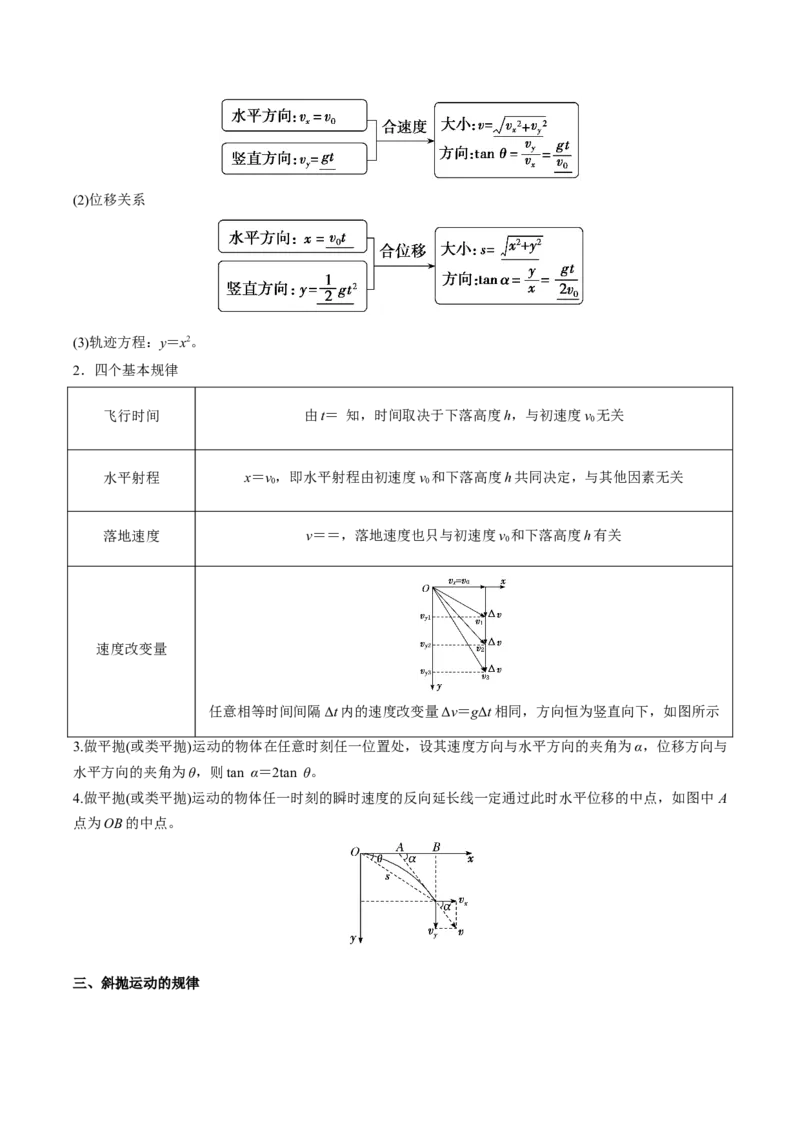 专题04类比法（解析版）_2025高中物理模型方法技巧高三复习专题练习讲义_高考物理备考方法