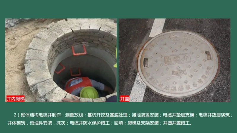 055(目视助航设施供电系统、监控系统安装调试、新技术）_2026年一级建造师_2026年一建民航_2025年一建民航SVIP_02-基础精讲✿高端面授✿深度强化_彩色