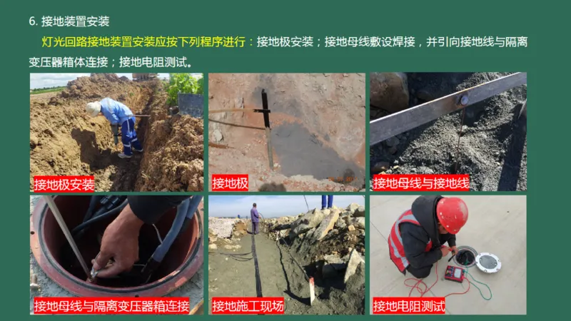 055(目视助航设施供电系统、监控系统安装调试、新技术）_2026年一级建造师_2026年一建民航_2025年一建民航SVIP_02-基础精讲✿高端面授✿深度强化_彩色