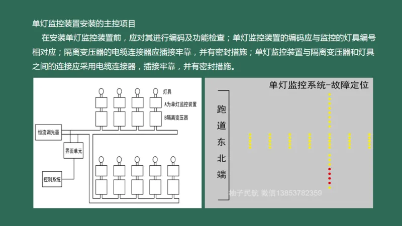 055(目视助航设施供电系统、监控系统安装调试、新技术）_2026年一级建造师_2026年一建民航_2025年一建民航SVIP_02-基础精讲✿高端面授✿深度强化_彩色