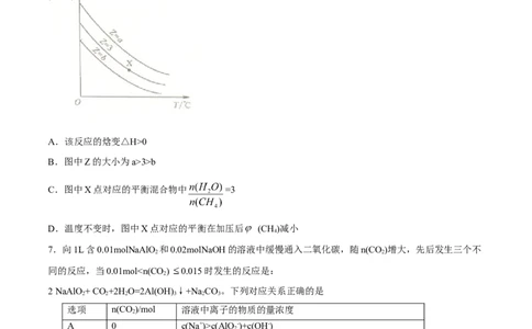 2016年高考化学试卷（四川）（空白卷）_历年高考真题合集_化学历年高考真题_新&middot;Word版2008-2025&middot;高考化学真题_化学（按年份分类）2008-2025_2016&middot;高考化学真题