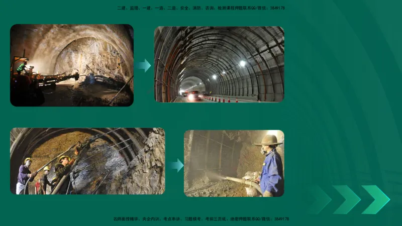 25年一建《公路实务》大V精讲第4章（102~108节）讲义在线版_2026年一级建造师_2026年一建公路_2025年一建公路SVIP_02-基础精讲✿高端面授✿深度强化_04.第4章隧道工程