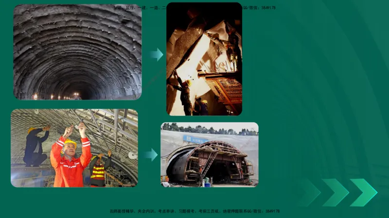 25年一建《公路实务》大V精讲第4章（102~108节）讲义在线版_2026年一级建造师_2026年一建公路_2025年一建公路SVIP_02-基础精讲✿高端面授✿深度强化_04.第4章隧道工程